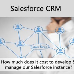 salesforce-crm