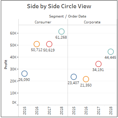 side_by_side_circle_view