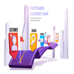 customer mapping