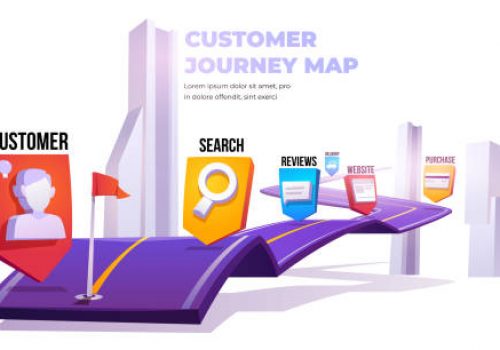 Customer journey map banner