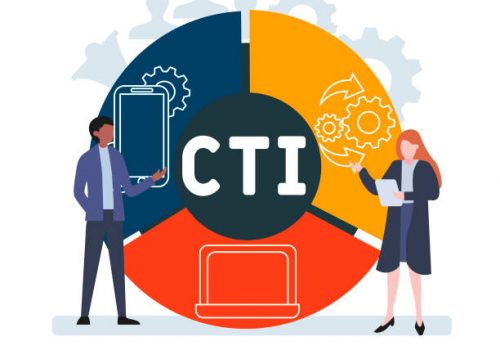 Salesforce Service Cloud: CTI Integration